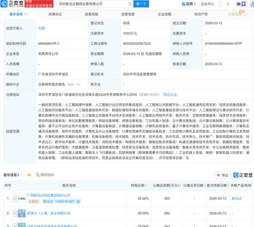 新迅達攜手合作伙伴成立創算科技與智網運營公司，以AI與機器人業務為核心，賦能網絡科技研發新生態