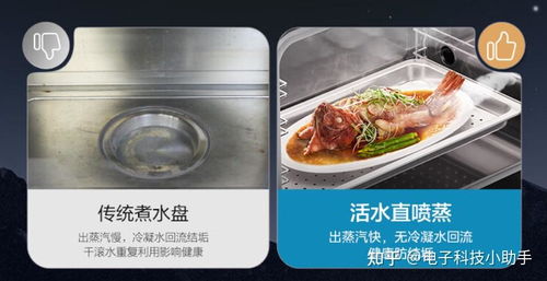 集成灶好用嗎 今年618年中促有什么值得推薦的集成灶產(chǎn)品 美的 火星人 億田哪個品牌好